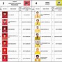 Hasil Dprd Jakarta Barat 2024